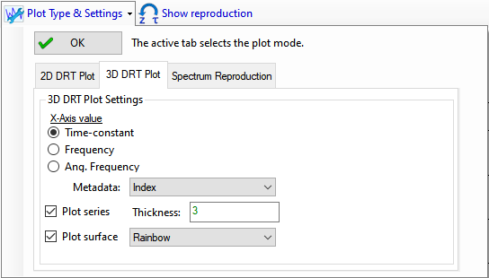 Settings for the 3D DRT plots